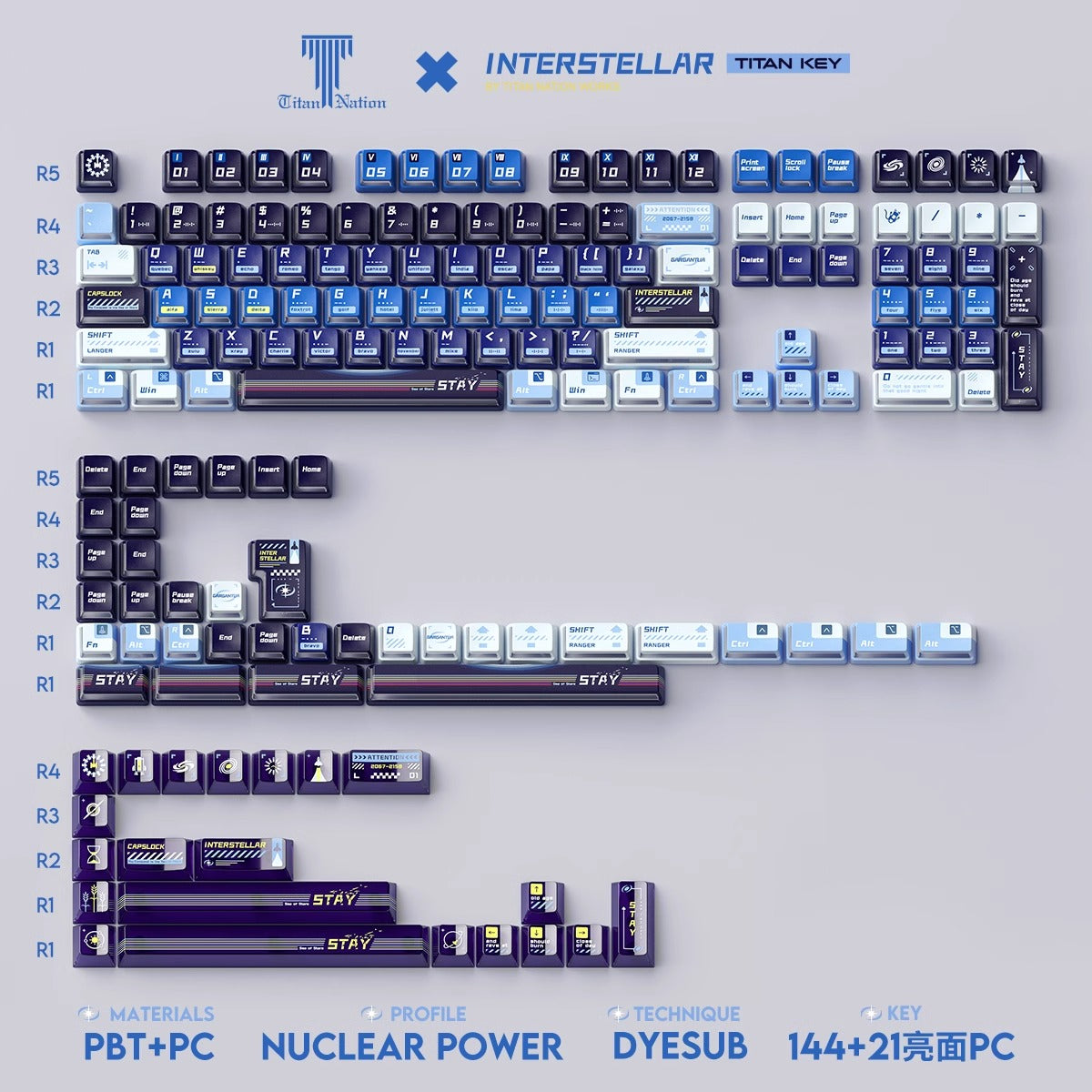 Interstellar Layout Titan Nation —— Interstellar PCPBT Keycaps Set