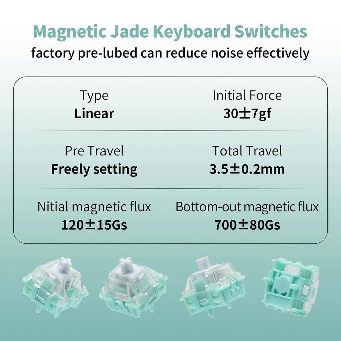 Gateron Magnetic Jade Switches Compatible with  Wooting 60HE