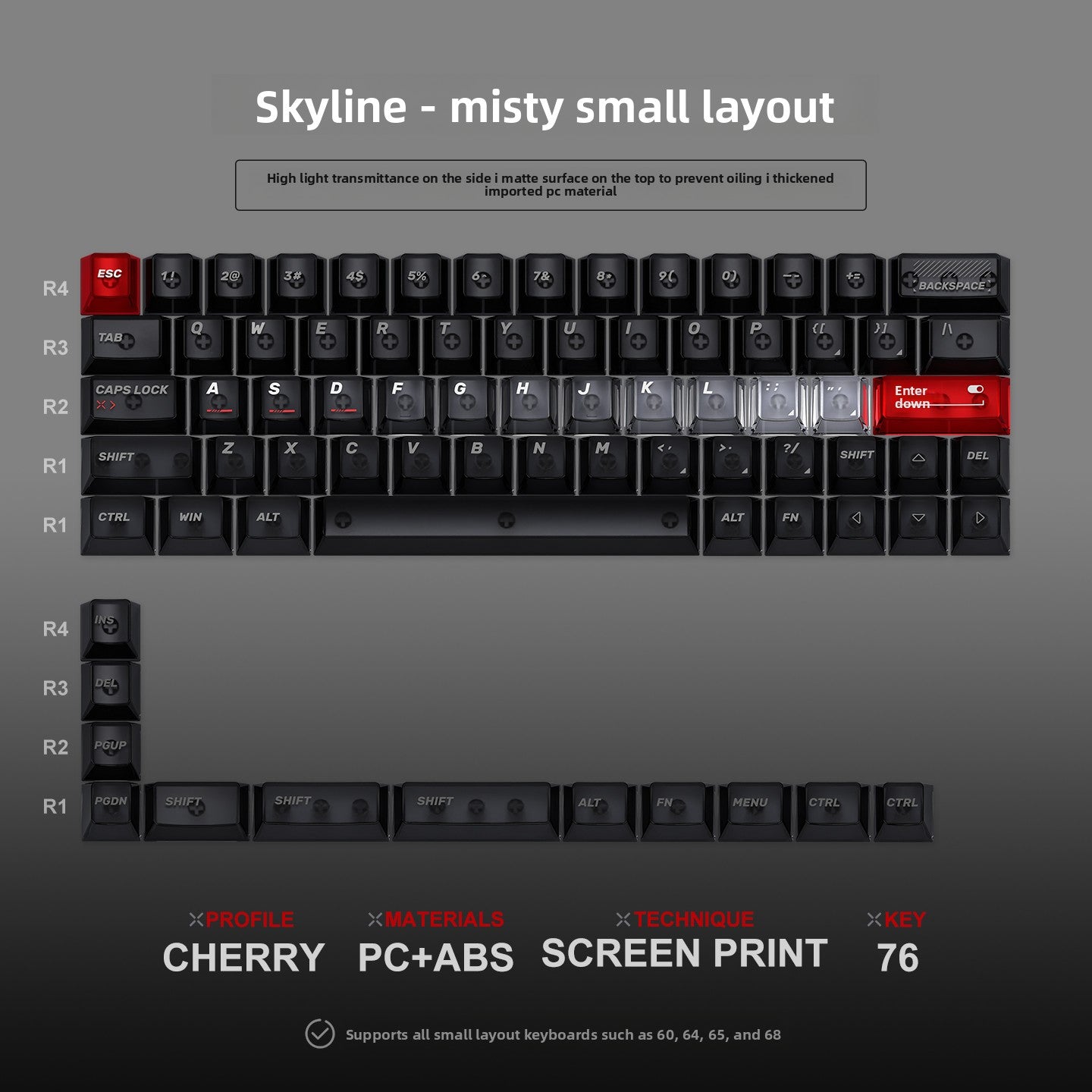 Skyline Black Keycaps – Transparent PC Keycaps for 60% & 75% Keyboards