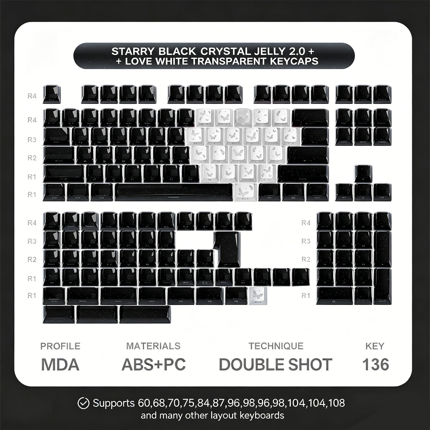 Crystal Jelly Keycaps 2.0 - Titan Nation