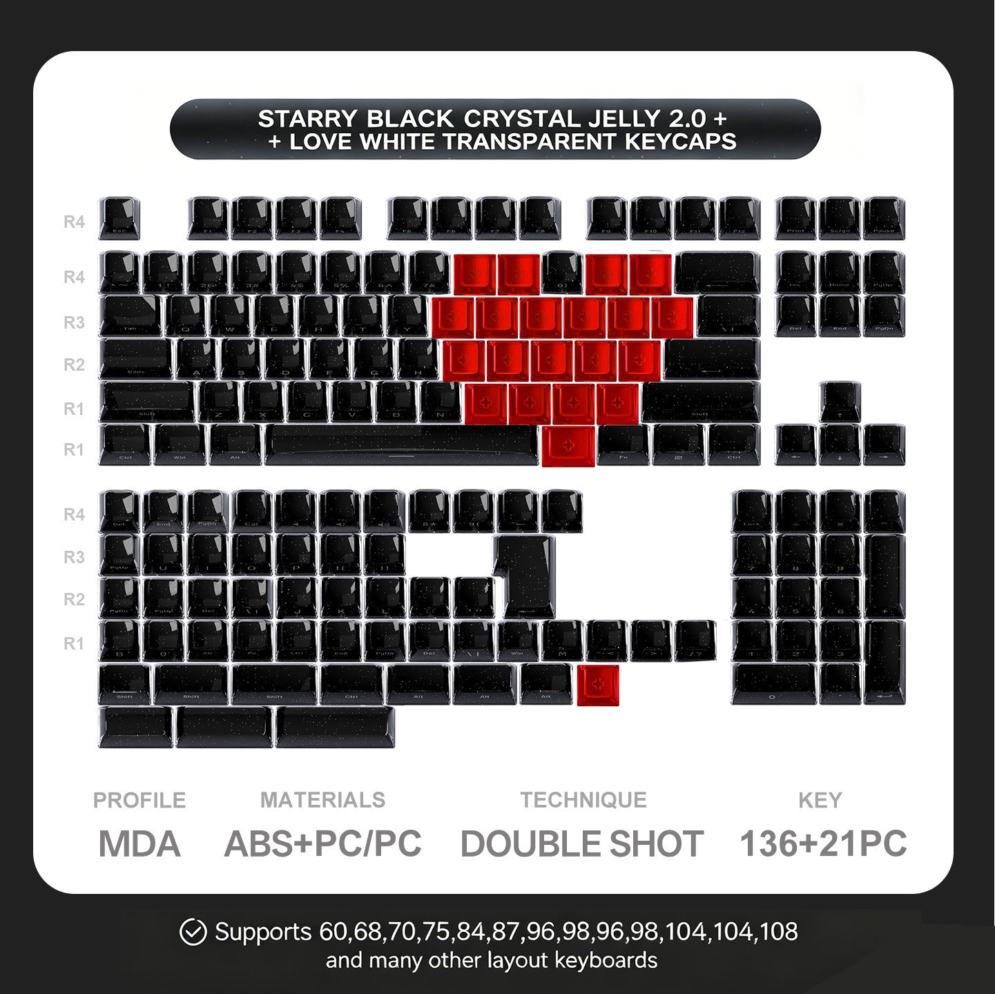 Crystal Jelly Keycaps 2.0 - Titan Nation