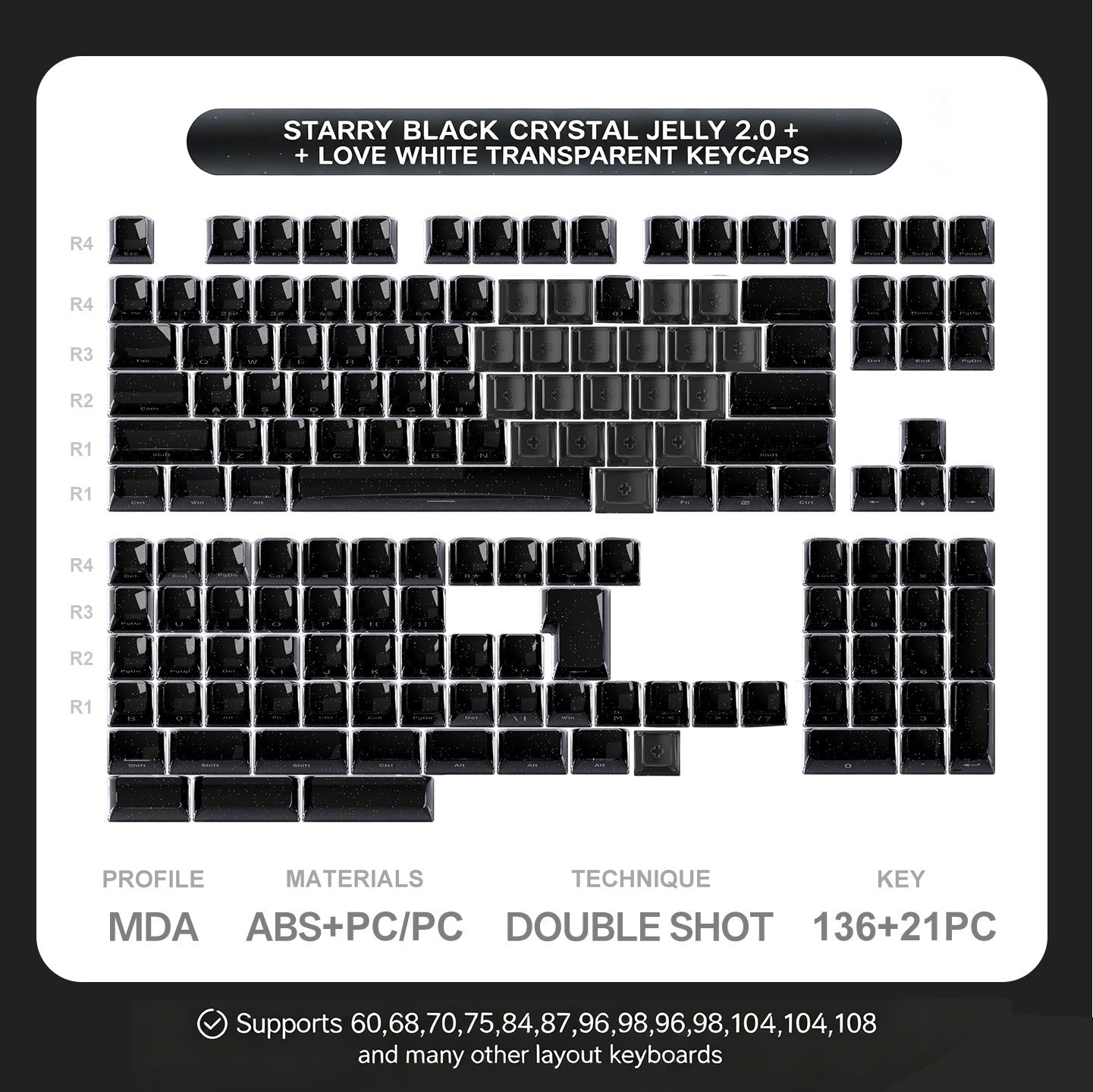 Crystal Jelly Keycaps 2.0 - Titan Nation