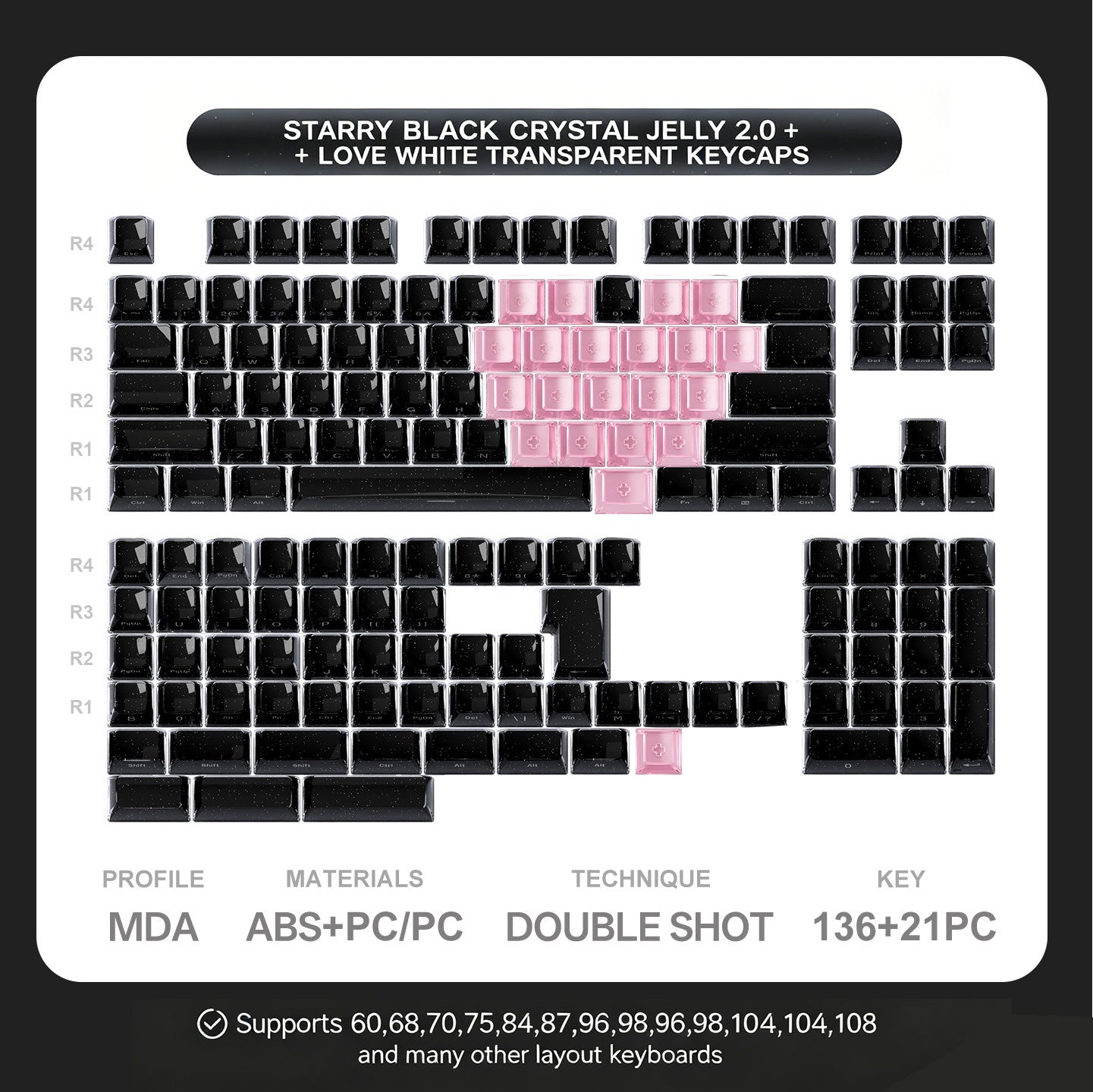 Crystal Jelly Keycaps 2.0 - Titan Nation