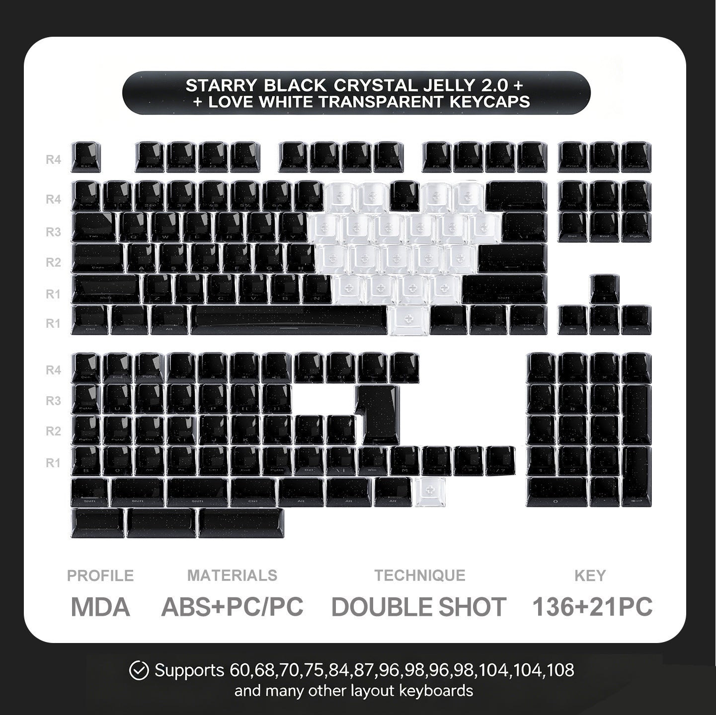 Crystal Jelly Keycaps 2.0 - Titan Nation