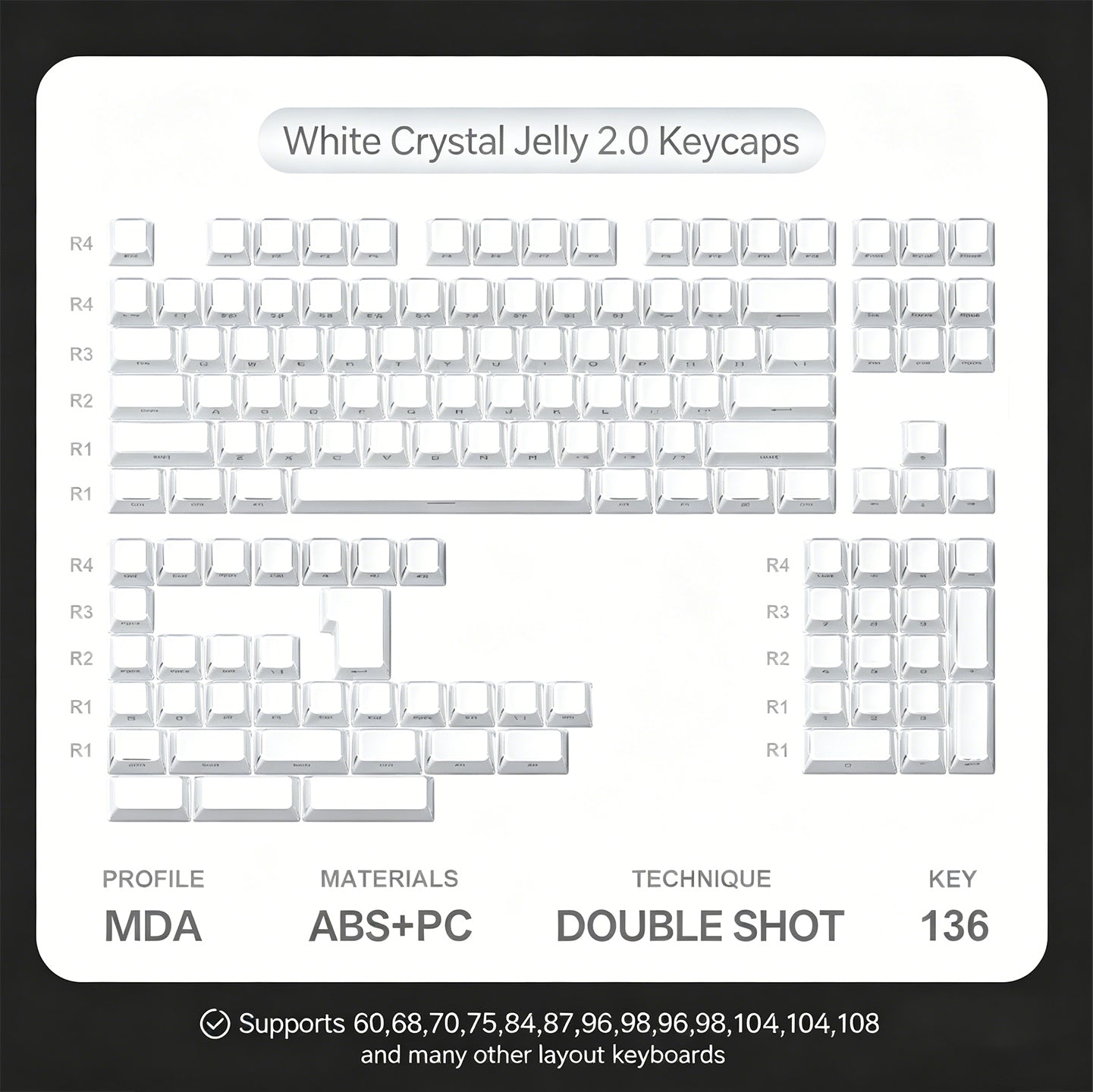 Crystal Jelly Keycaps 2.0 - Titan Nation