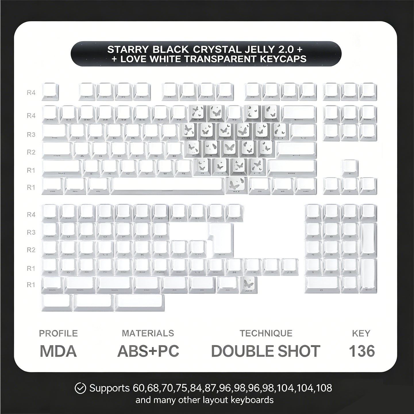 Crystal Jelly Keycaps 2.0 - Titan Nation