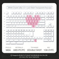 Crystal Jelly Keycaps 2.0 - Titan Nation