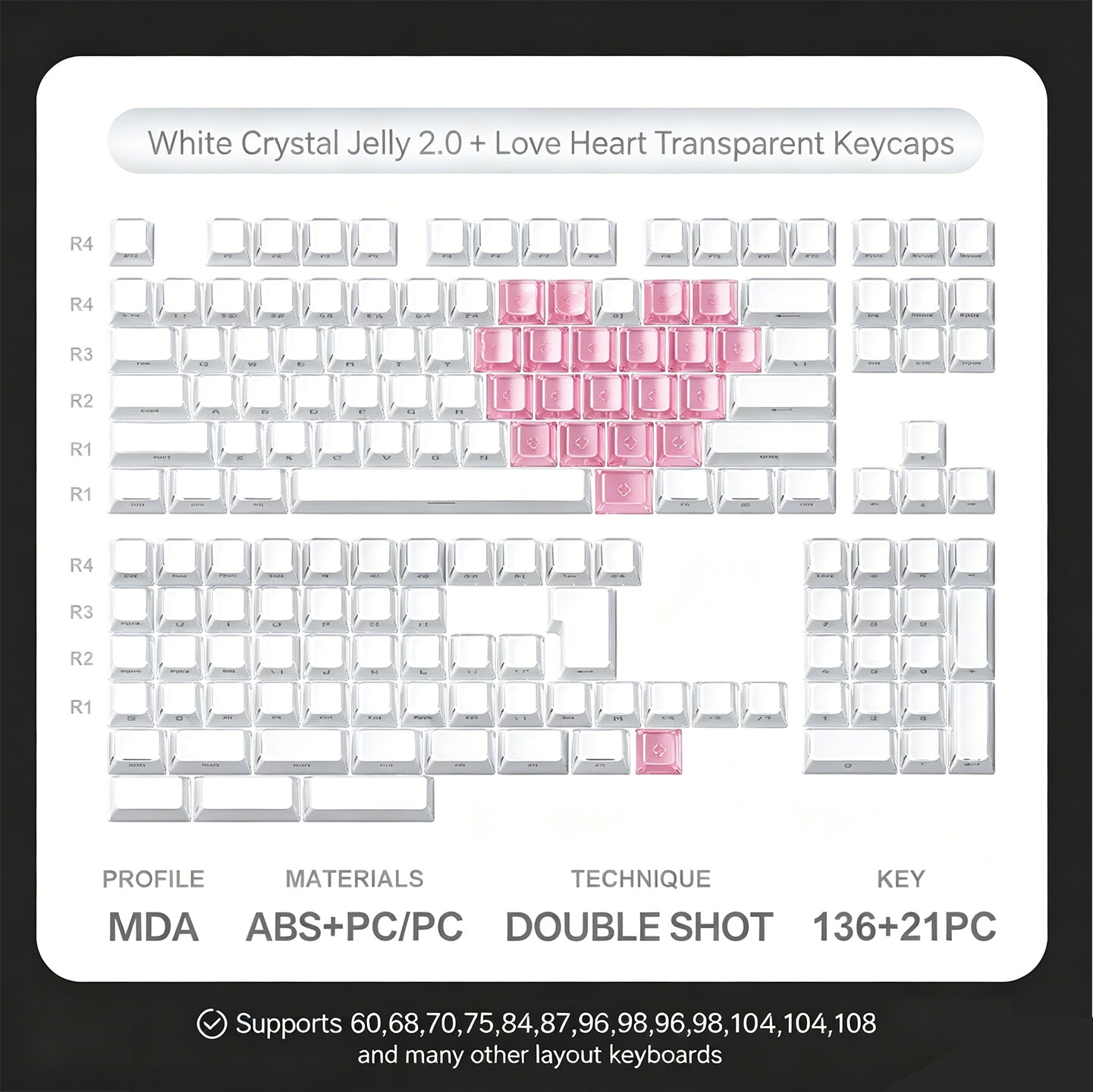 Crystal Jelly Keycaps 2.0 - Titan Nation