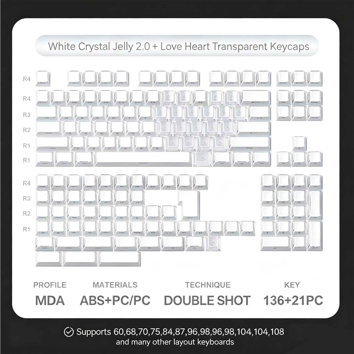 Crystal Jelly Keycaps 2.0 - Titan Nation