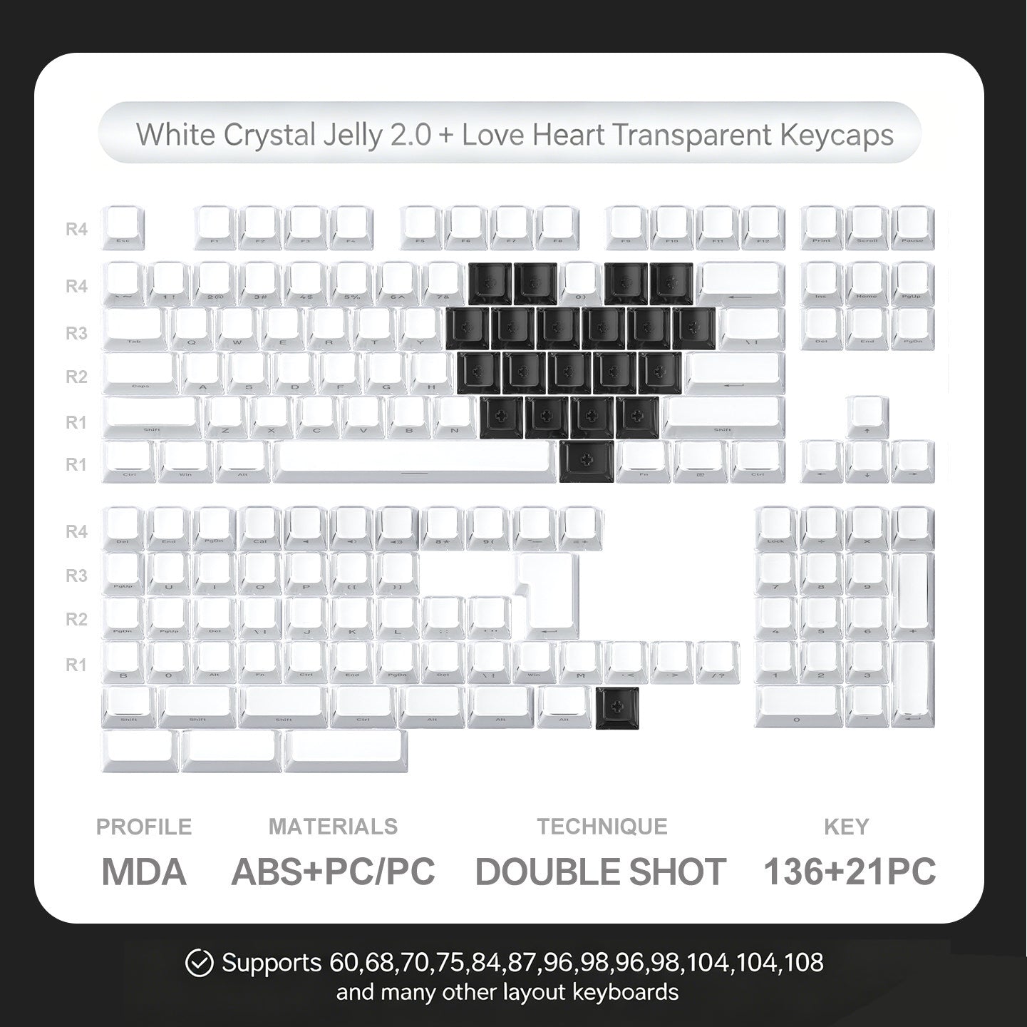 Crystal Jelly Keycaps 2.0 - Titan Nation