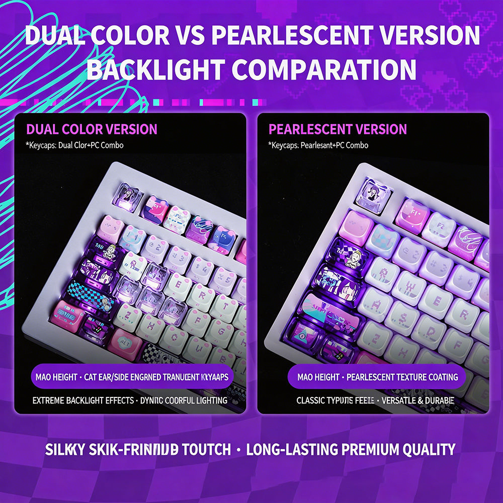 Yunyun Syndrome Keycaps - Titan Nation