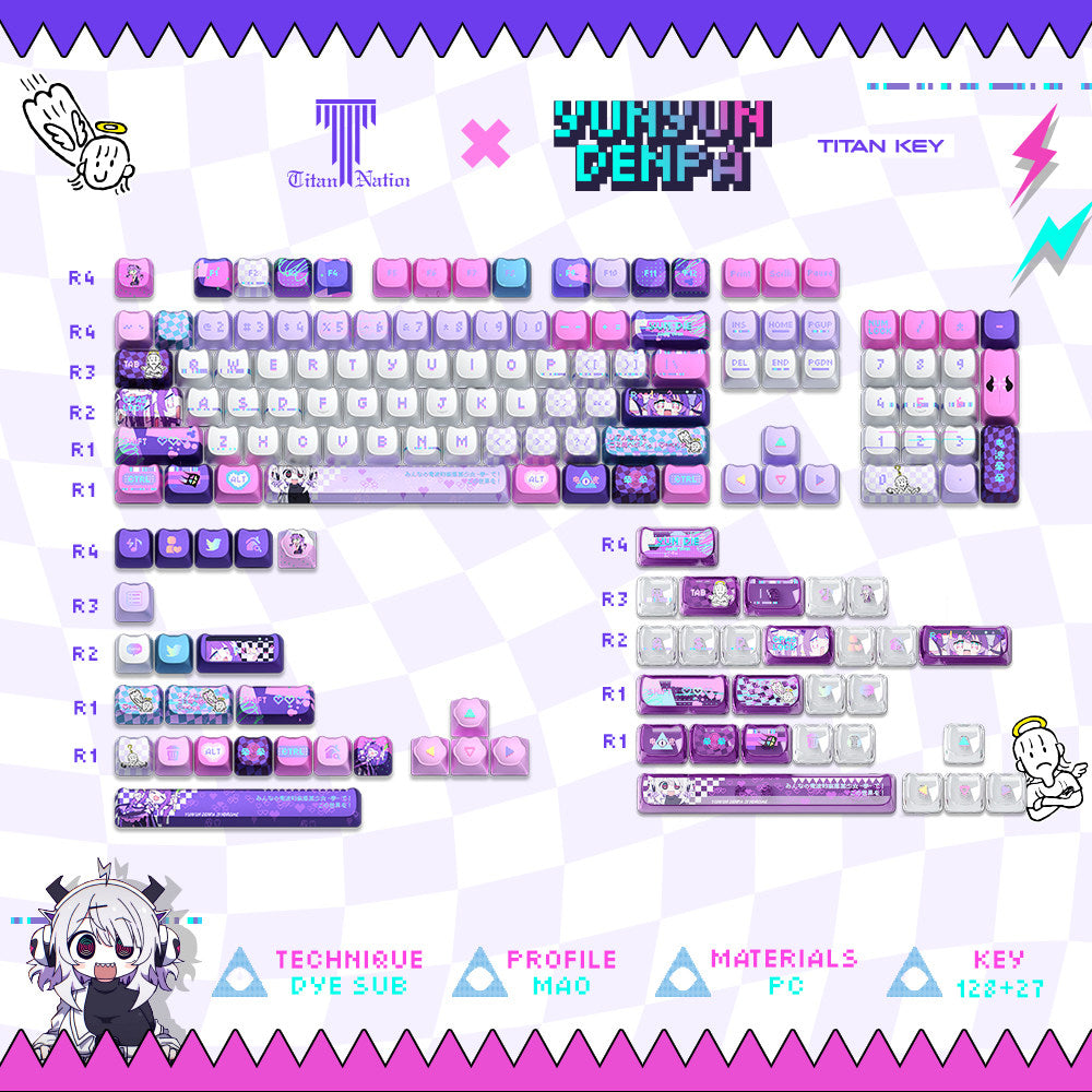 Yunyun Syndrome Keycaps 