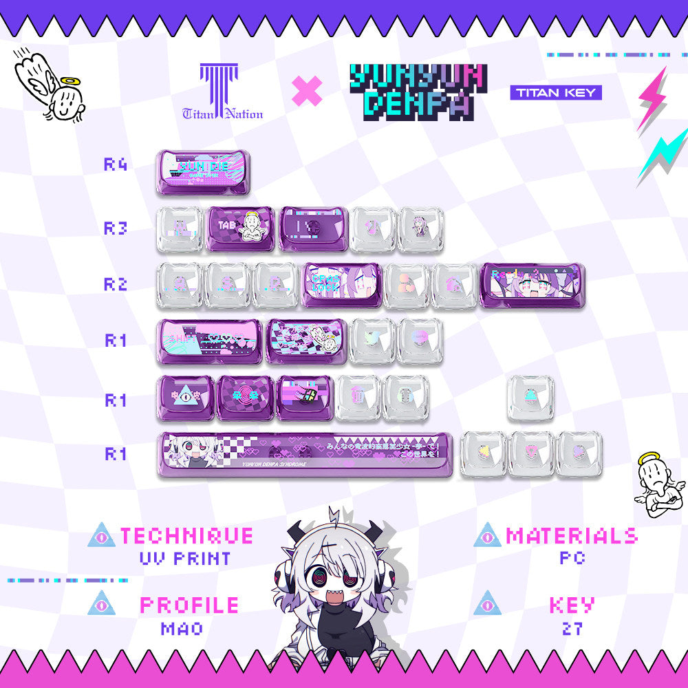Yunyun Syndrome Keycaps