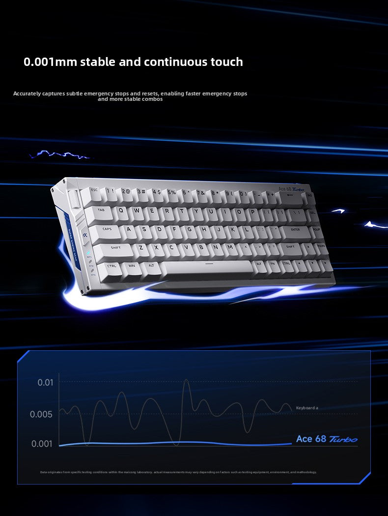 MCHOSE Ace 68 Turbo Hall Effect Keyboard | Titan Nation