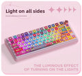 Original Theme Translucent ASA Keycaps Custom Cute PBT+PC Sublimation - Titan Nation