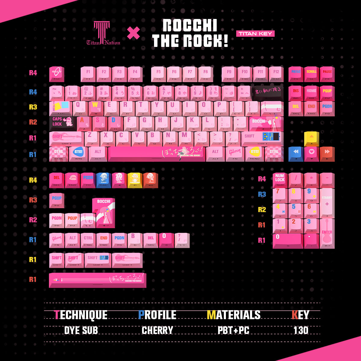 Titan Nation Bocchi the Rock Pochi-chan Keycaps – Pink PBT Set - Titan Nation