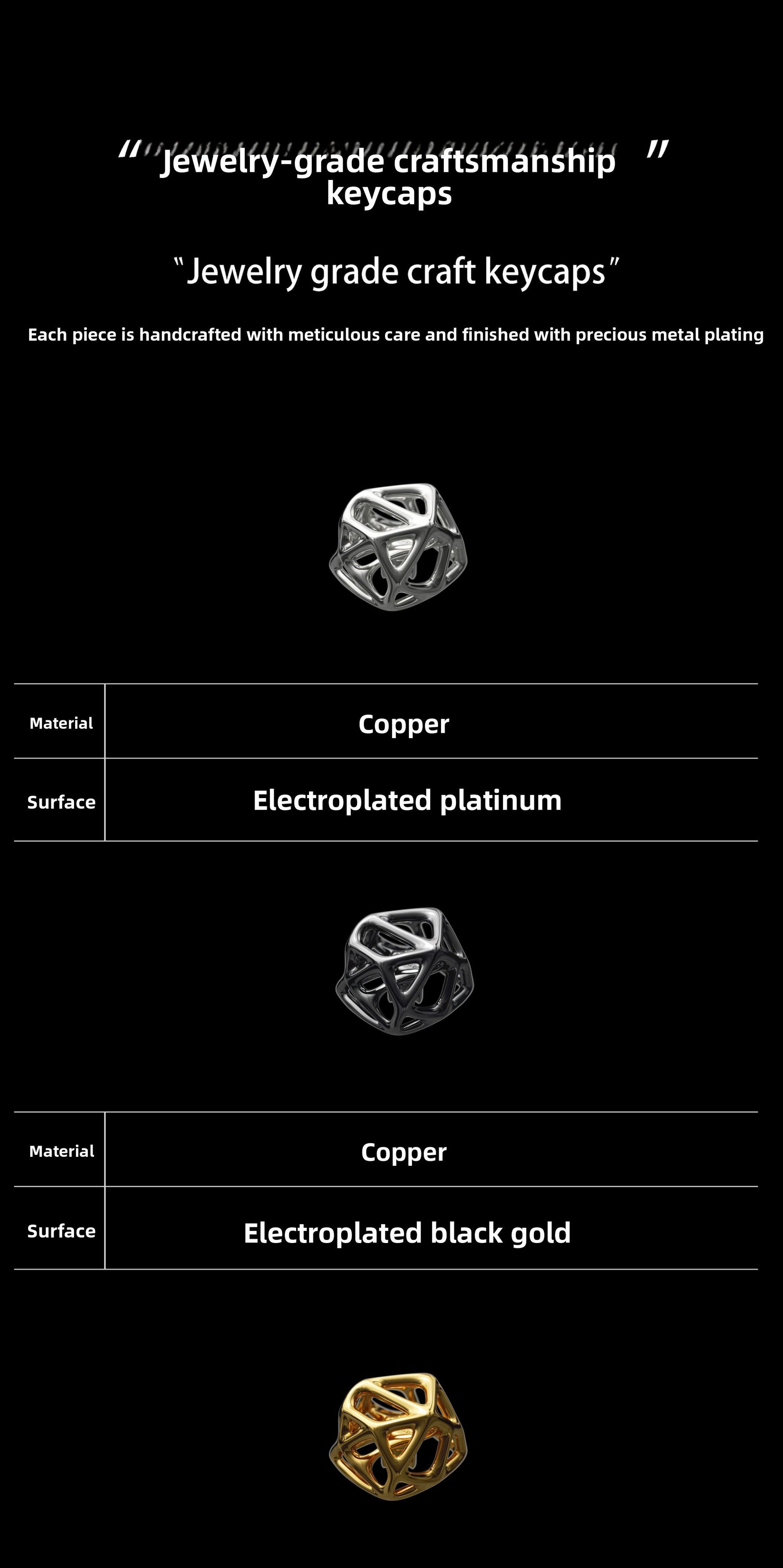 Makingo Hollow Black Gold Artisan Keycap – Original Metal ESC Key - Titan Nation