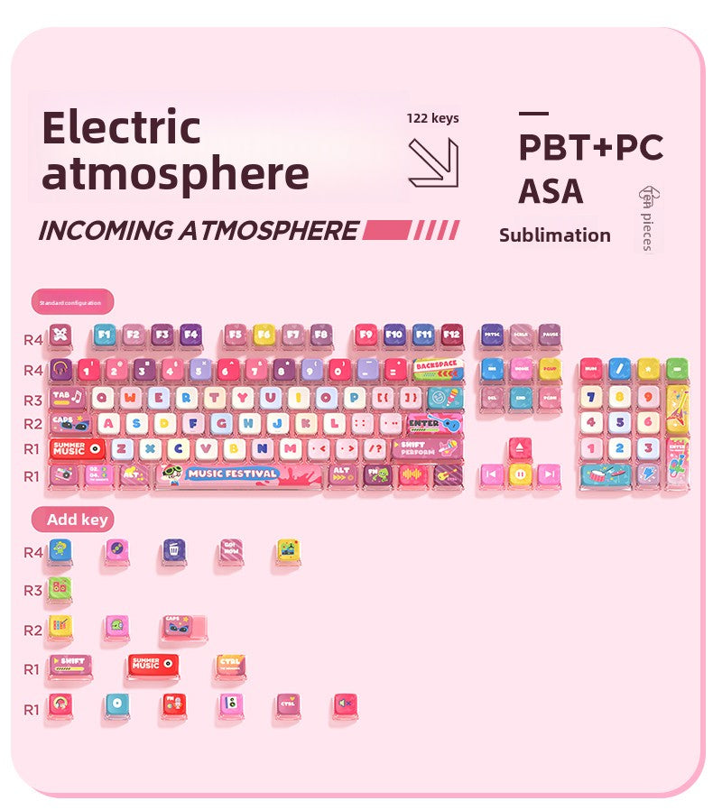 Original Theme Translucent ASA Keycaps Custom Cute PBT+PC Sublimation - Titan Nation