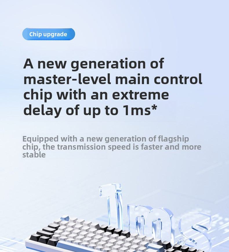 VGN V98 Pro V3 Wireless Gasket Mechanical Keyboard - Titan Nation