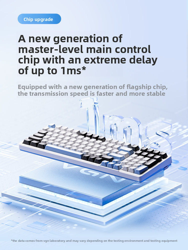 VGN V98 Pro V3 Wireless Gasket Mechanical Keyboard - Titan Nation