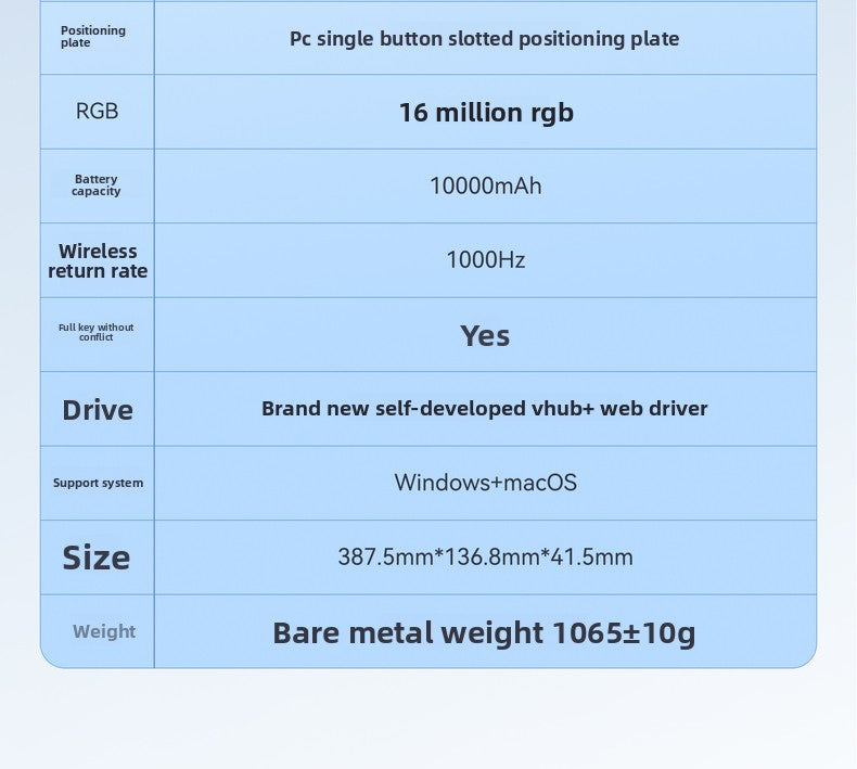 VGN V98 Pro V3 Wireless Gasket Mechanical Keyboard - Titan Nation