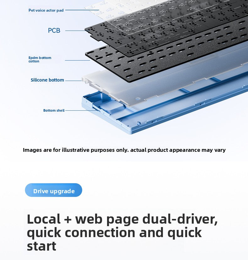 VGN V98 Pro V3 Wireless Gasket Mechanical Keyboard - Titan Nation