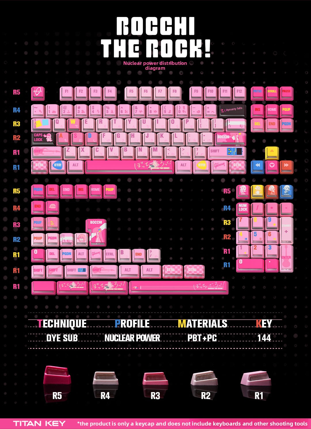 Titan Nation Bocchi the Rock Pochi-chan Keycaps – Pink PBT Set - Titan Nation