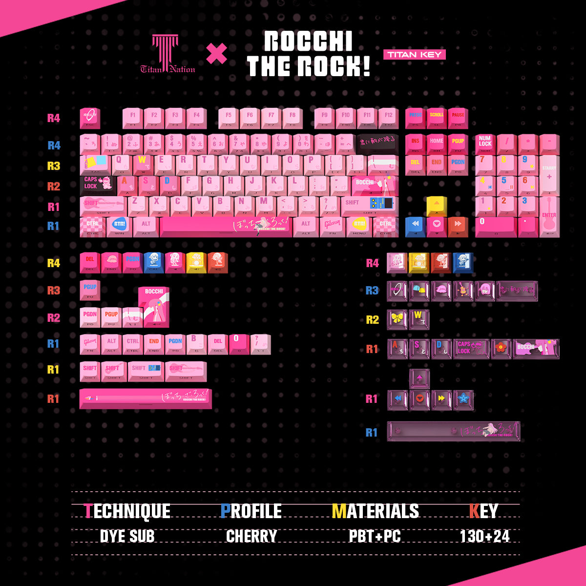 Titan Nation Bocchi the Rock Pochi-chan Keycaps – Pink PBT Set - Titan Nation