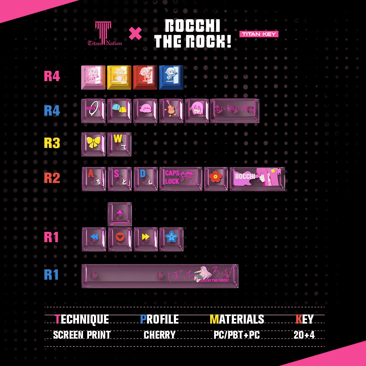 Titan Nation Bocchi the Rock Pochi-chan Keycaps – Pink PBT Set - Titan Nation