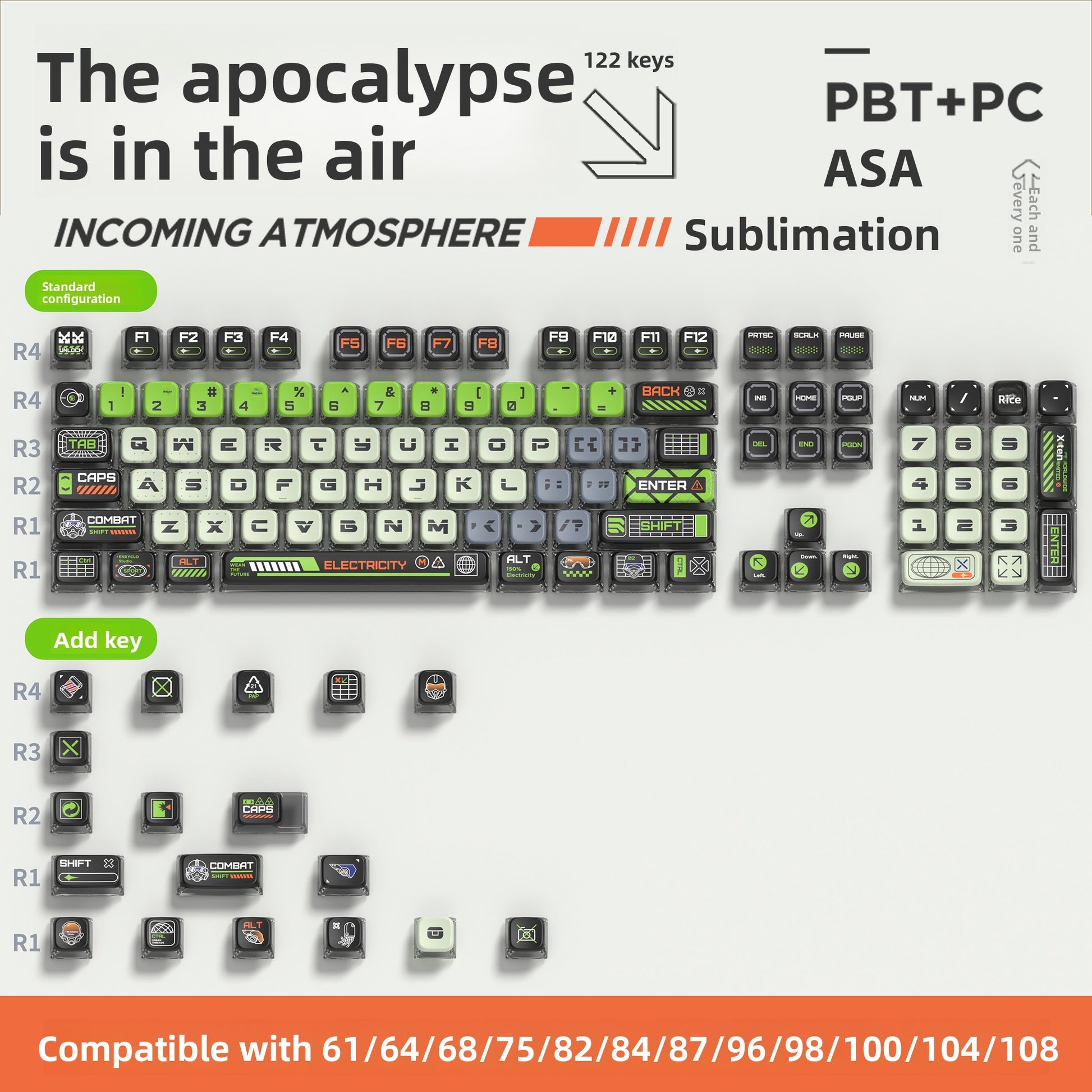 Original Theme Translucent ASA Keycaps Custom Cute PBT+PC Sublimation - Titan Nation