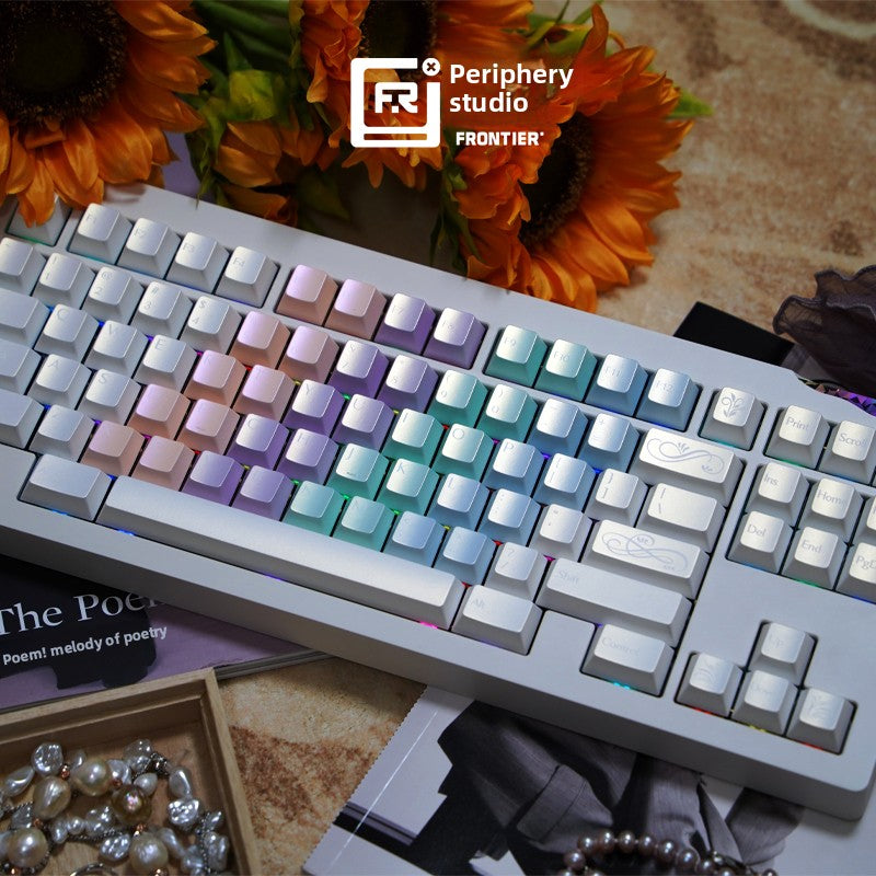 Iridescent Pearl Keycaps – Cherry Profile PBT 1.7mm for Wooting 75 - Titan Nation