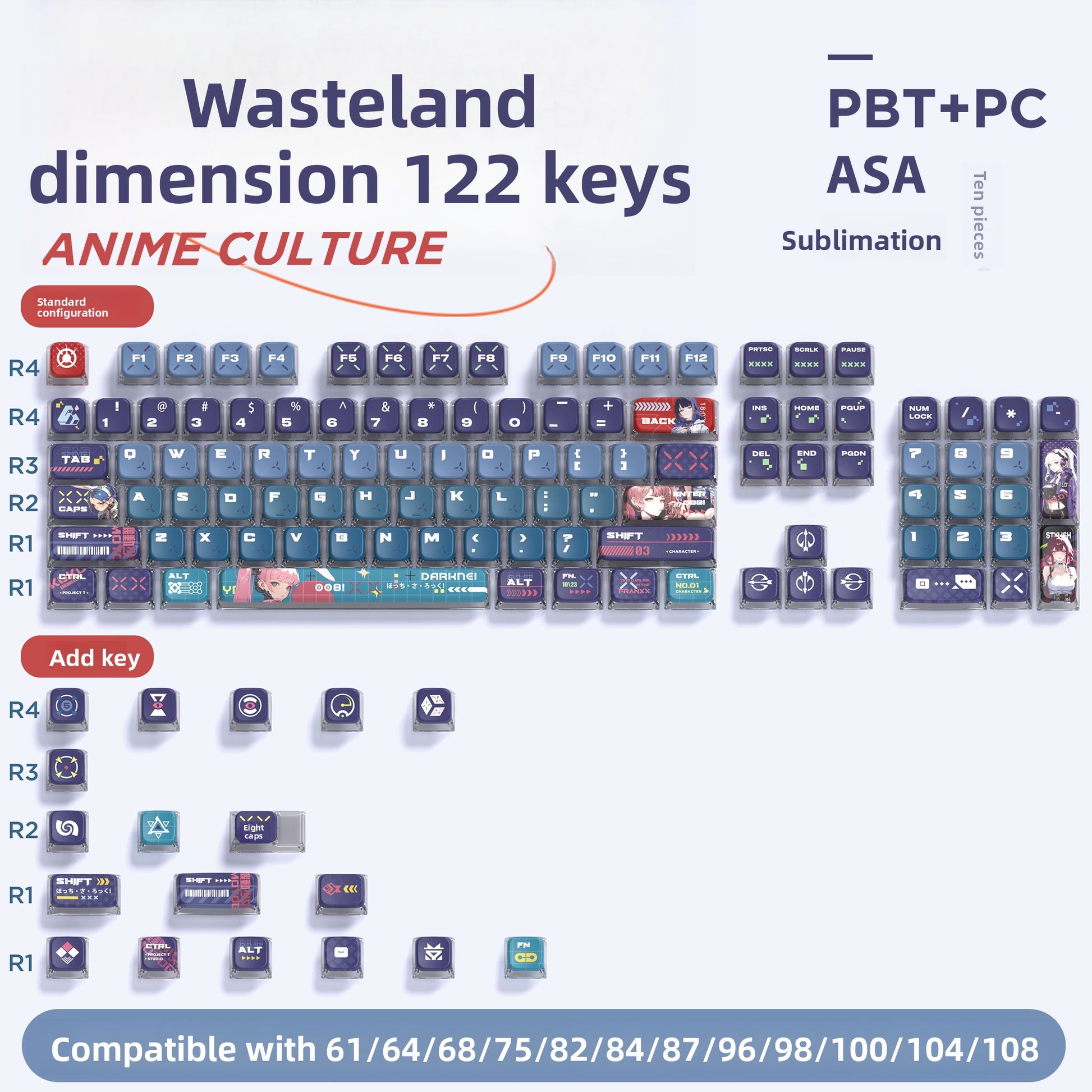 Original Theme Translucent ASA Keycaps Custom Cute PBT+PC Sublimation - Titan Nation