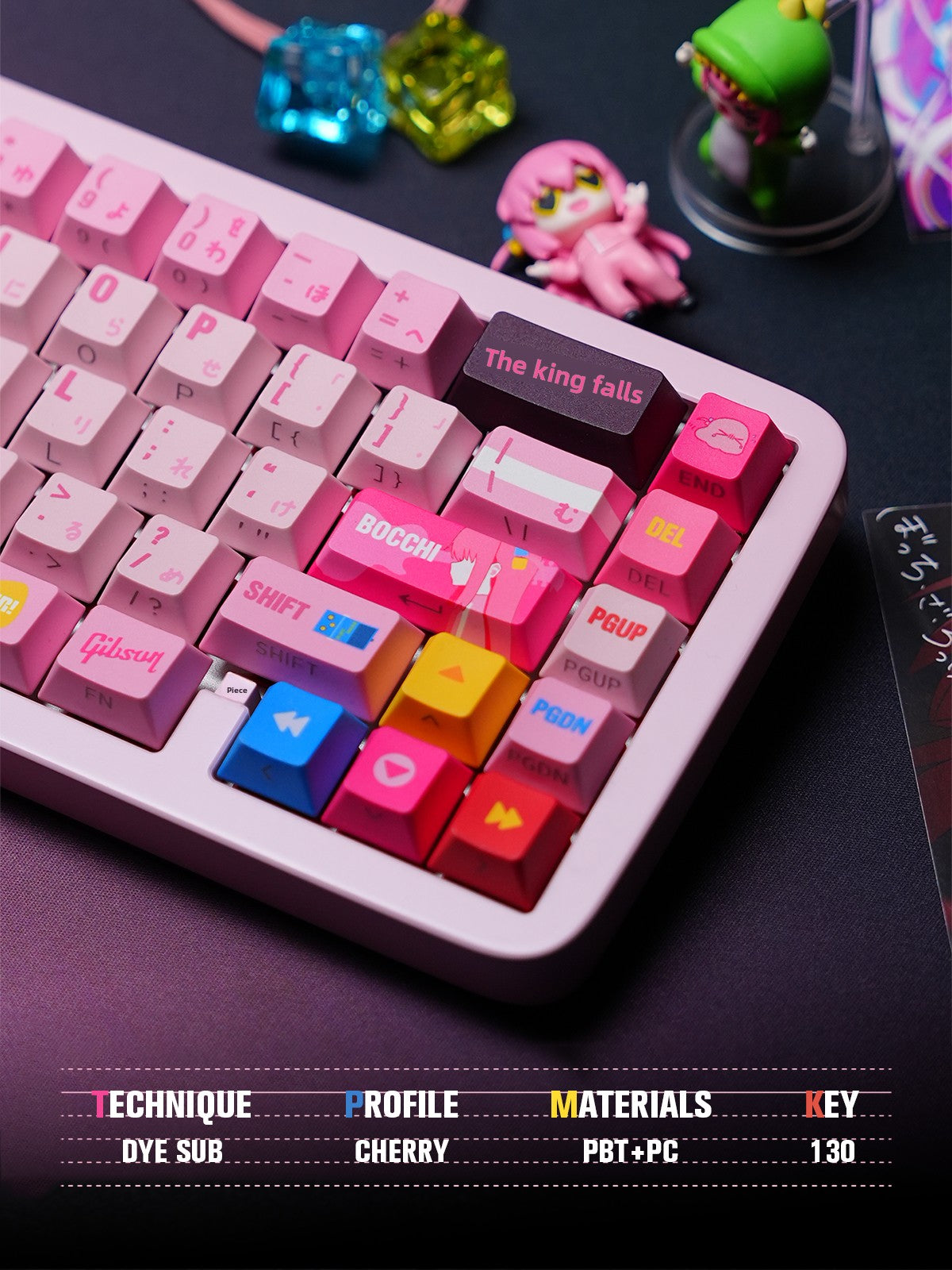 Titan Nation Bocchi the Rock Pochi-chan Keycaps – Pink PBT Set - Titan Nation