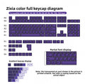 Ice Crystal Gradient Transparent Keycaps – PC Keycaps for Wooting & ACE68 - Titan Nation