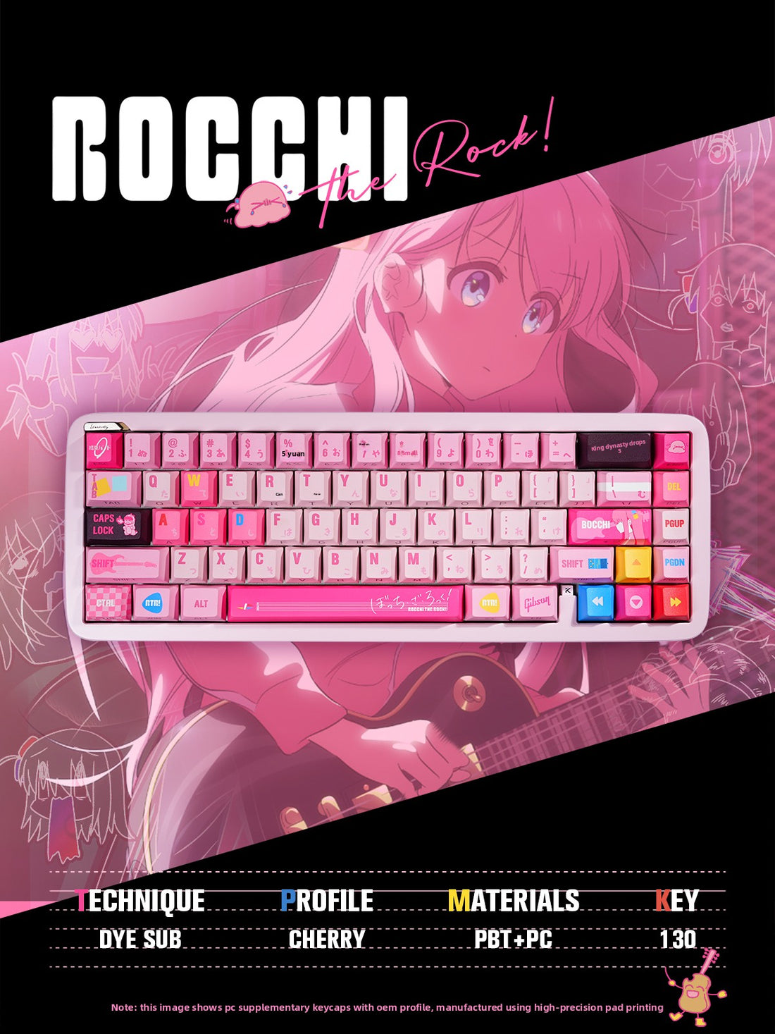 Titan Nation Bocchi the Rock Pochi-chan Keycaps – Pink PBT Set - Titan Nation