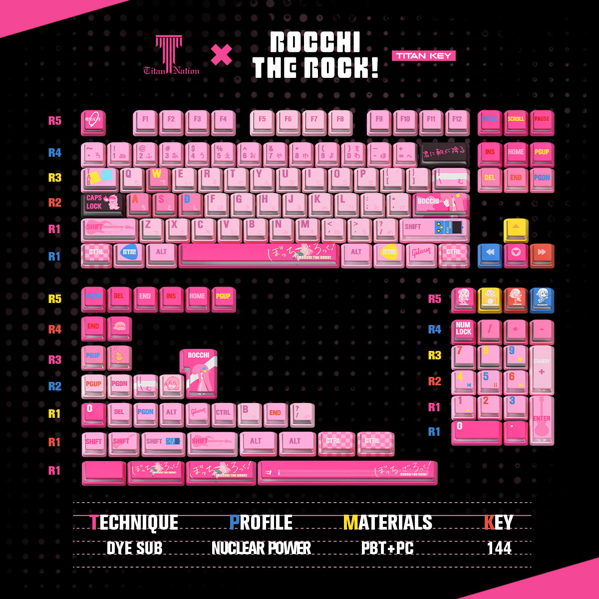 Titan Nation Bocchi the Rock Pochi-chan Keycaps – Pink PBT Set - Titan Nation
