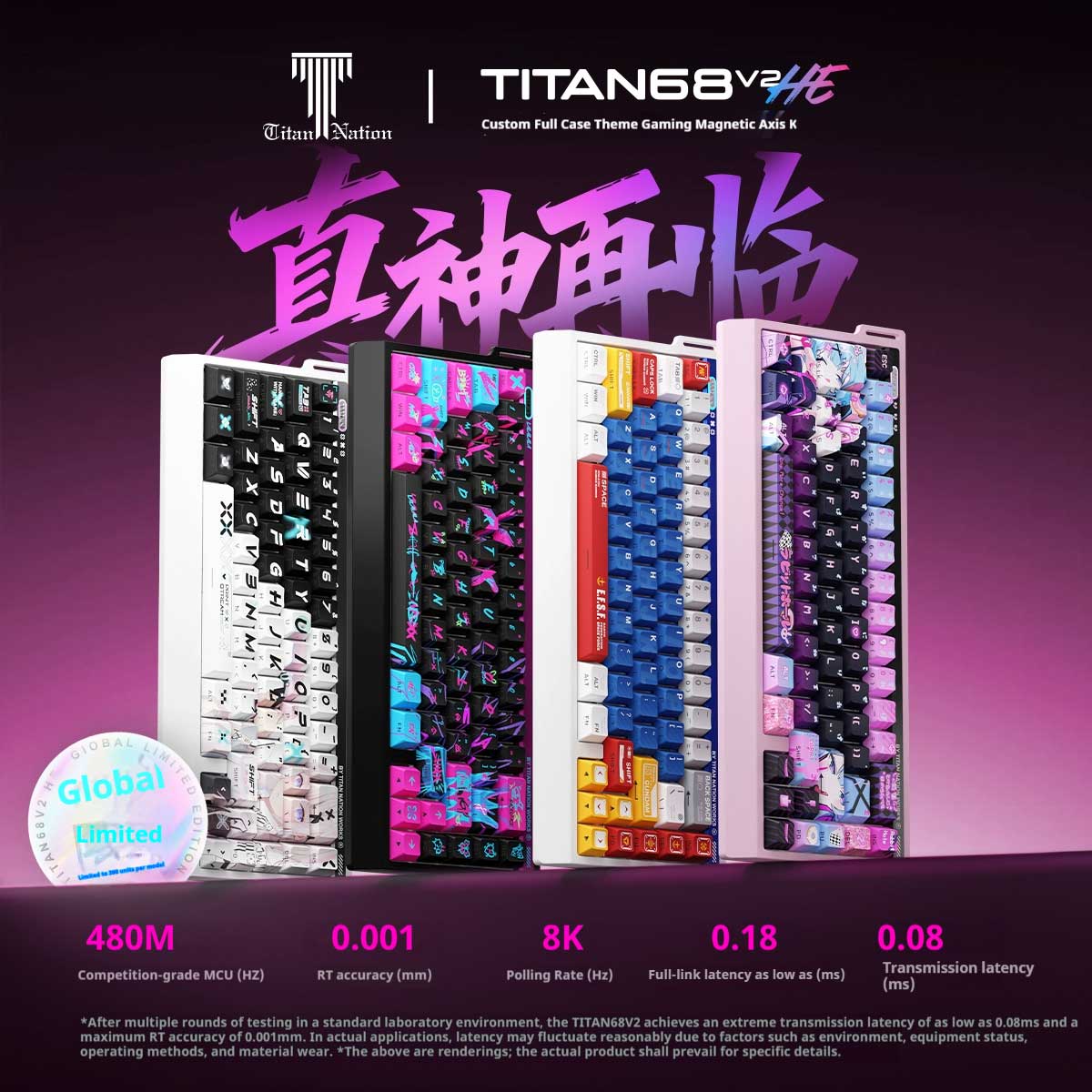 TITAN68V2HE